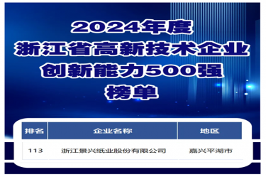 喜报！金沙9001以诚为本入选浙江省高新技术企业创新能力500强榜单