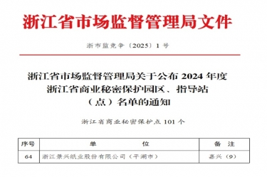 金沙9001以诚为本入选省级商业秘密保护点